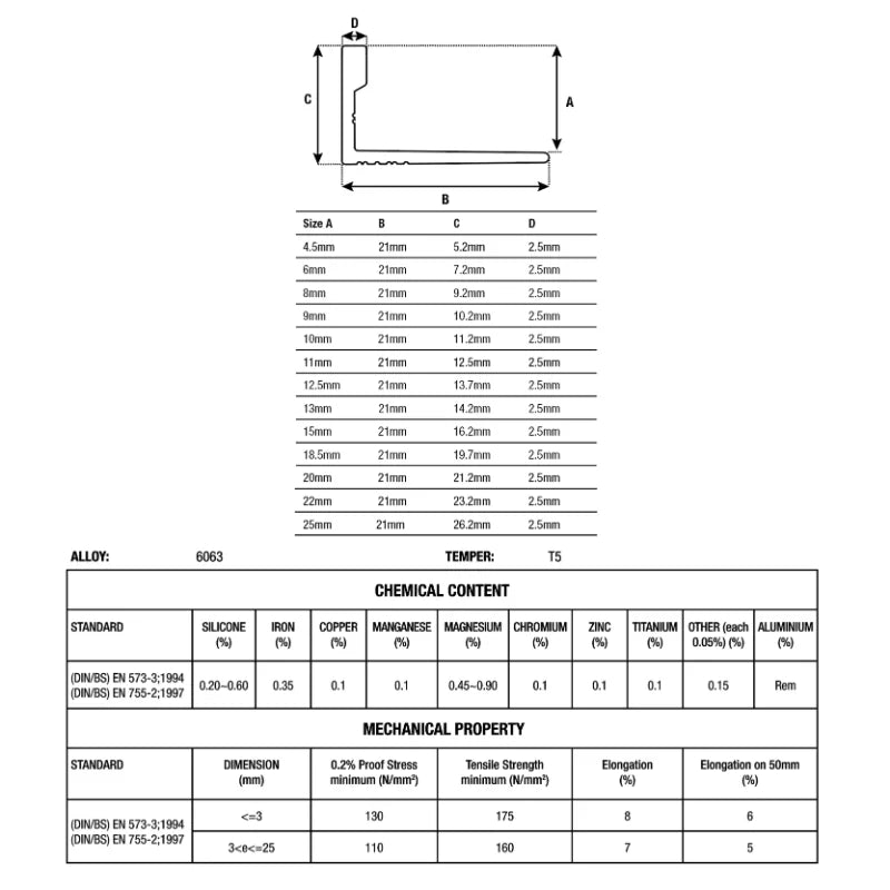 DTA Premium L-Shape Aluminium Tiling Trims (Pick-Up Only)